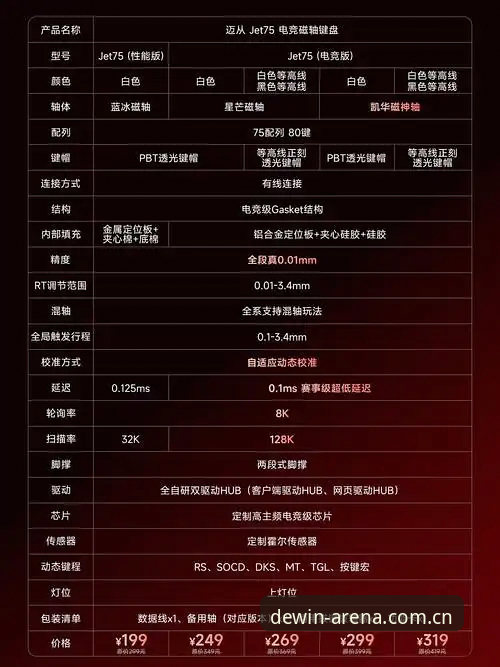 德赢体育平台VWIN官网安卓版安装使用详解