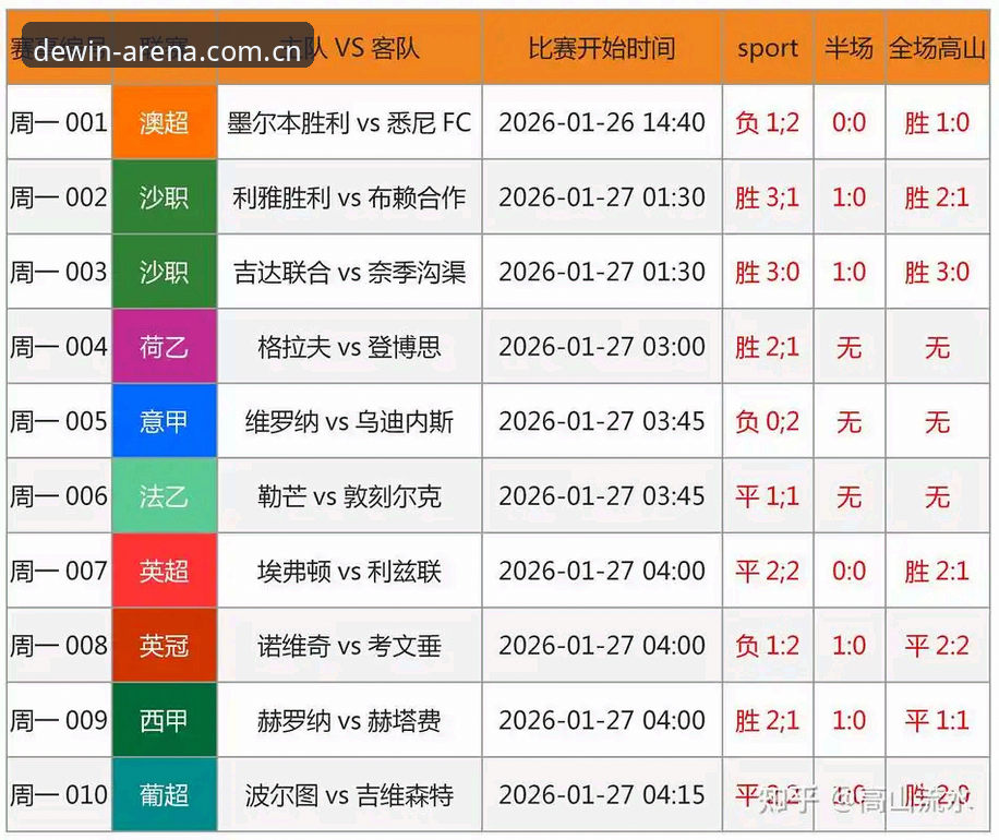 中国足协第三批禁足名单vs行业透明化：德赢体育赛事安全吗？一个真实视角的深度解析