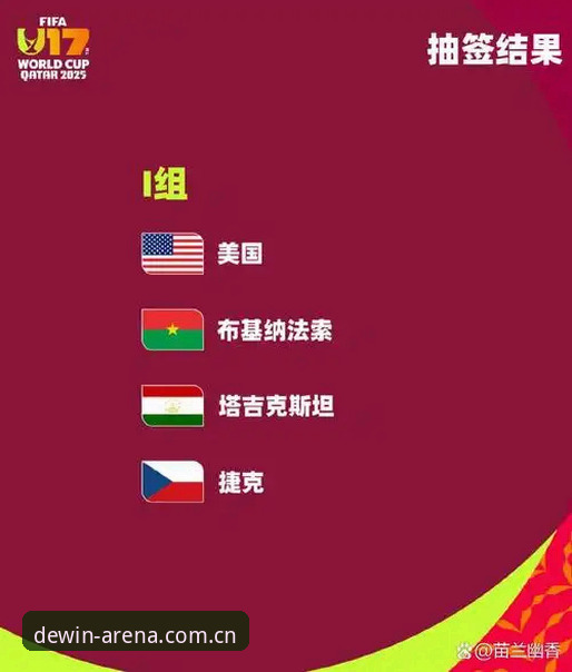 U17世界杯抽签揭晓，资深球迷分享德赢体育平台观赛攻略与实战经验